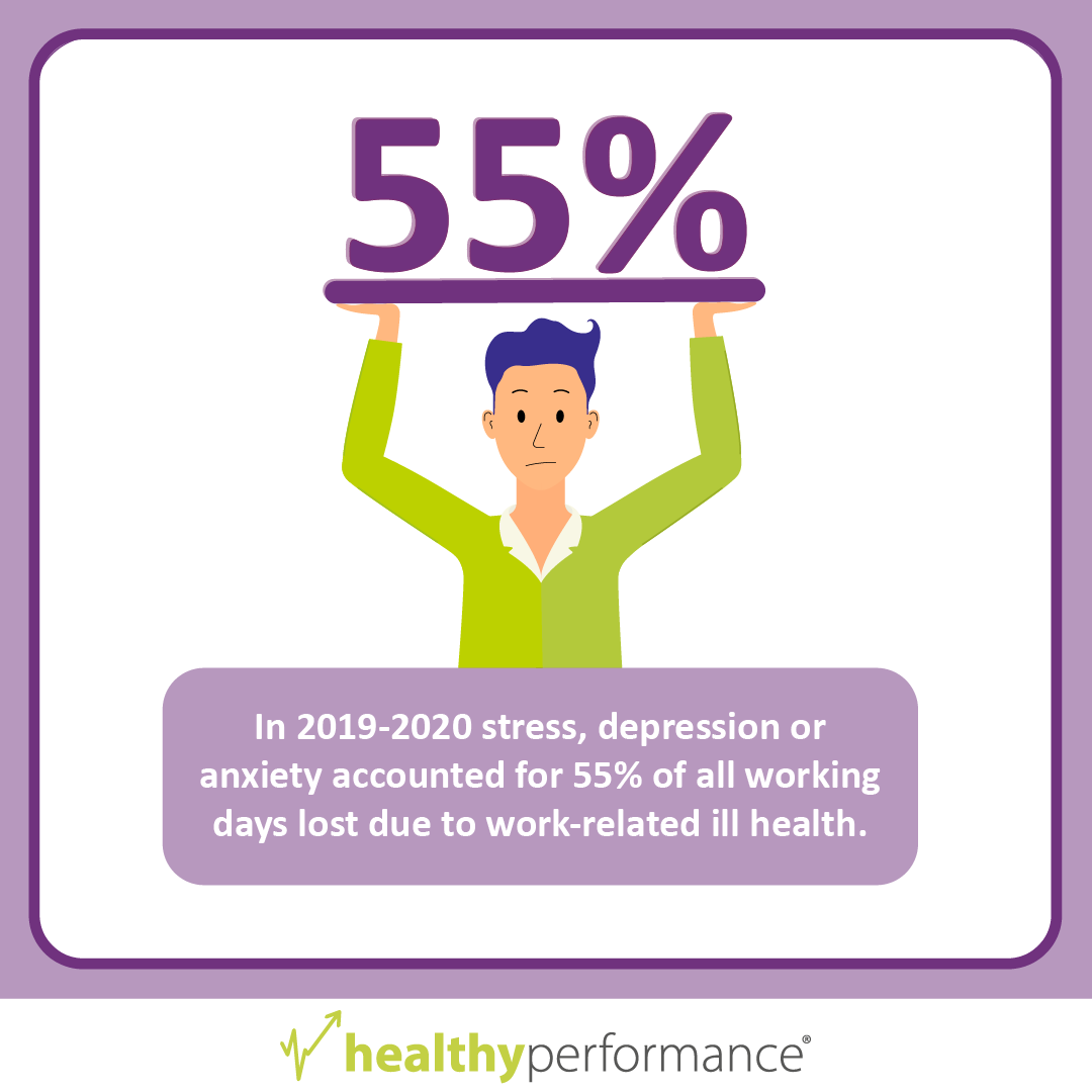 Mental Health in the Work Place Infographic Mental Health in the Work Place Infographic